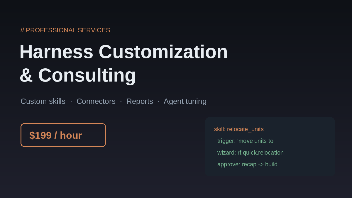 Harness customization and consulting