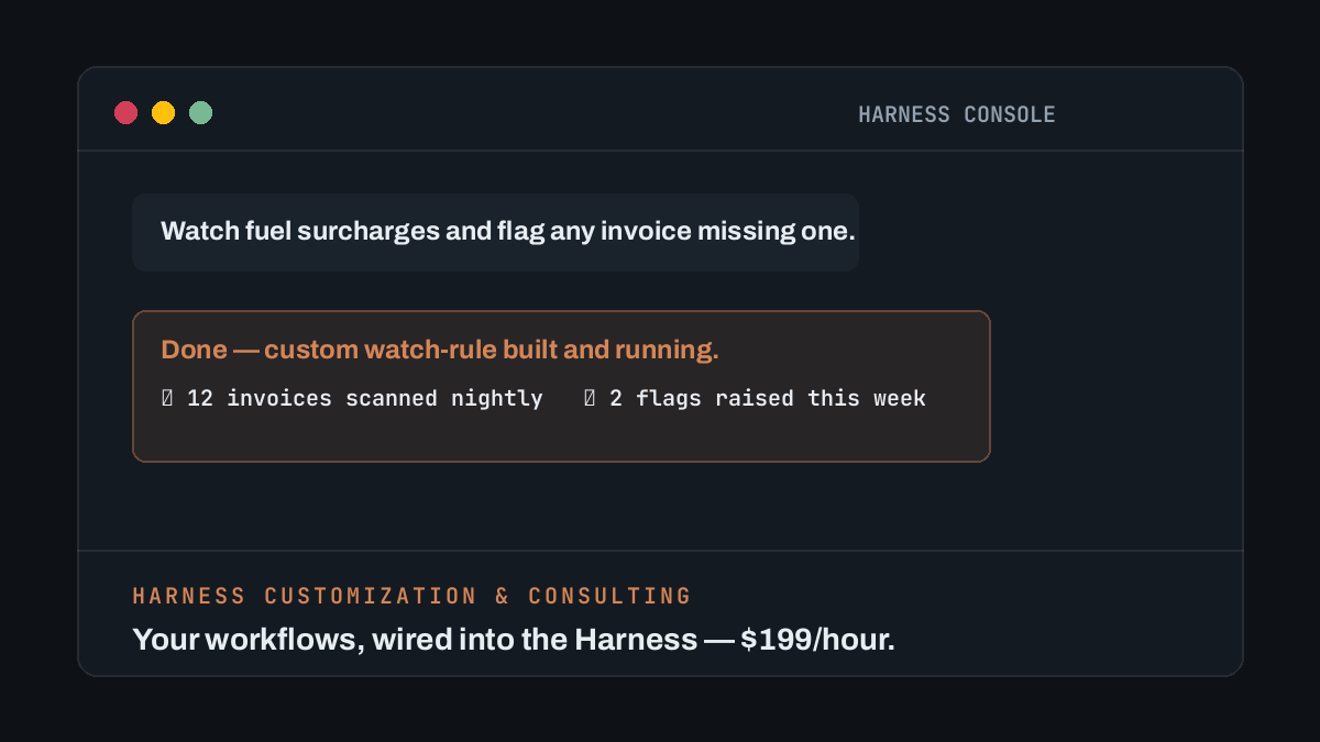 Harness customization and consulting